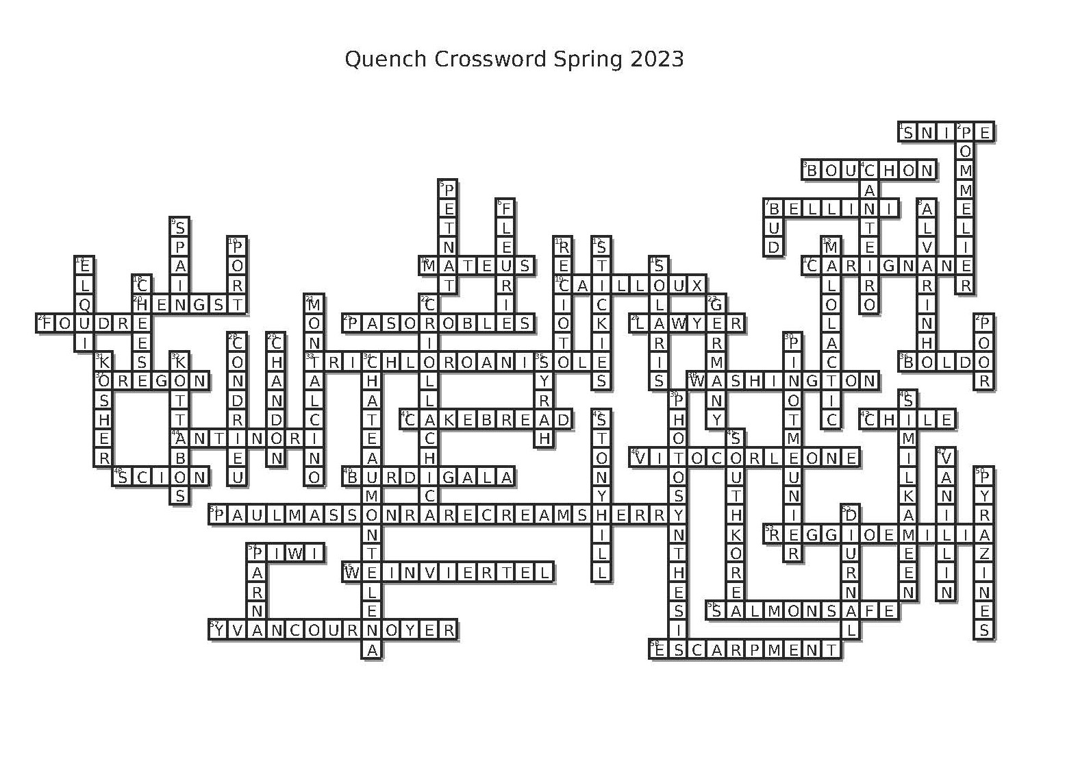 Quench Crossword Puzzle Answers Spring/Summer 2023 Quench Magazine